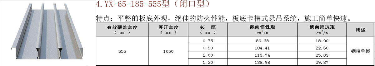 開(kāi)口/閉口樓承板