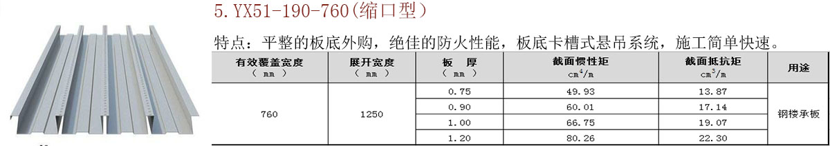 開(kāi)口/閉口樓承板